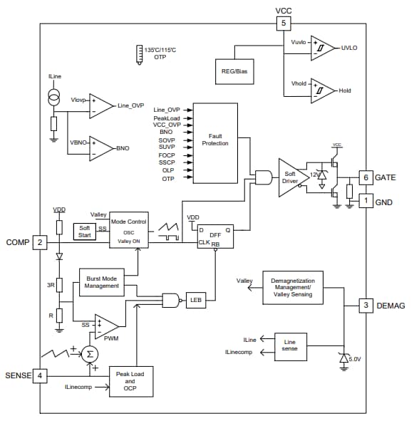 Blockdiagramm - Diodes Incorporated AP3129 Hochleistungs-Multimodus-PWM-Controller
